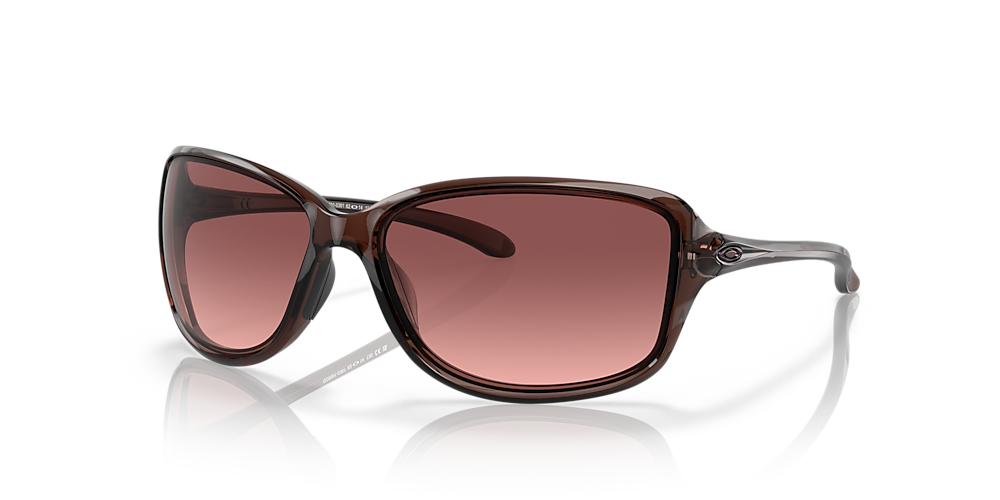 Oakley Sunglasses Overview, Blog